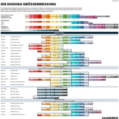 HUDORA® Helm Gr. 51-55, Groen -Speelgoed Voor Kinderen hudora helm gr 51 55 groen a201872 4