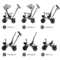 Kinderkraft 6 In 1 Driewieler Aveo, Malachiet Grijs -Speelgoed Voor Kinderen kinderkraft 6 in 1 driewieler aveo malachiet grijs a402136 2